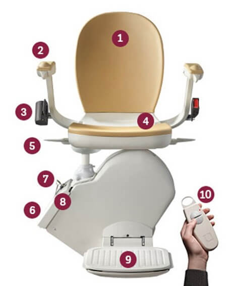 Acorn 130 Stair Lifts